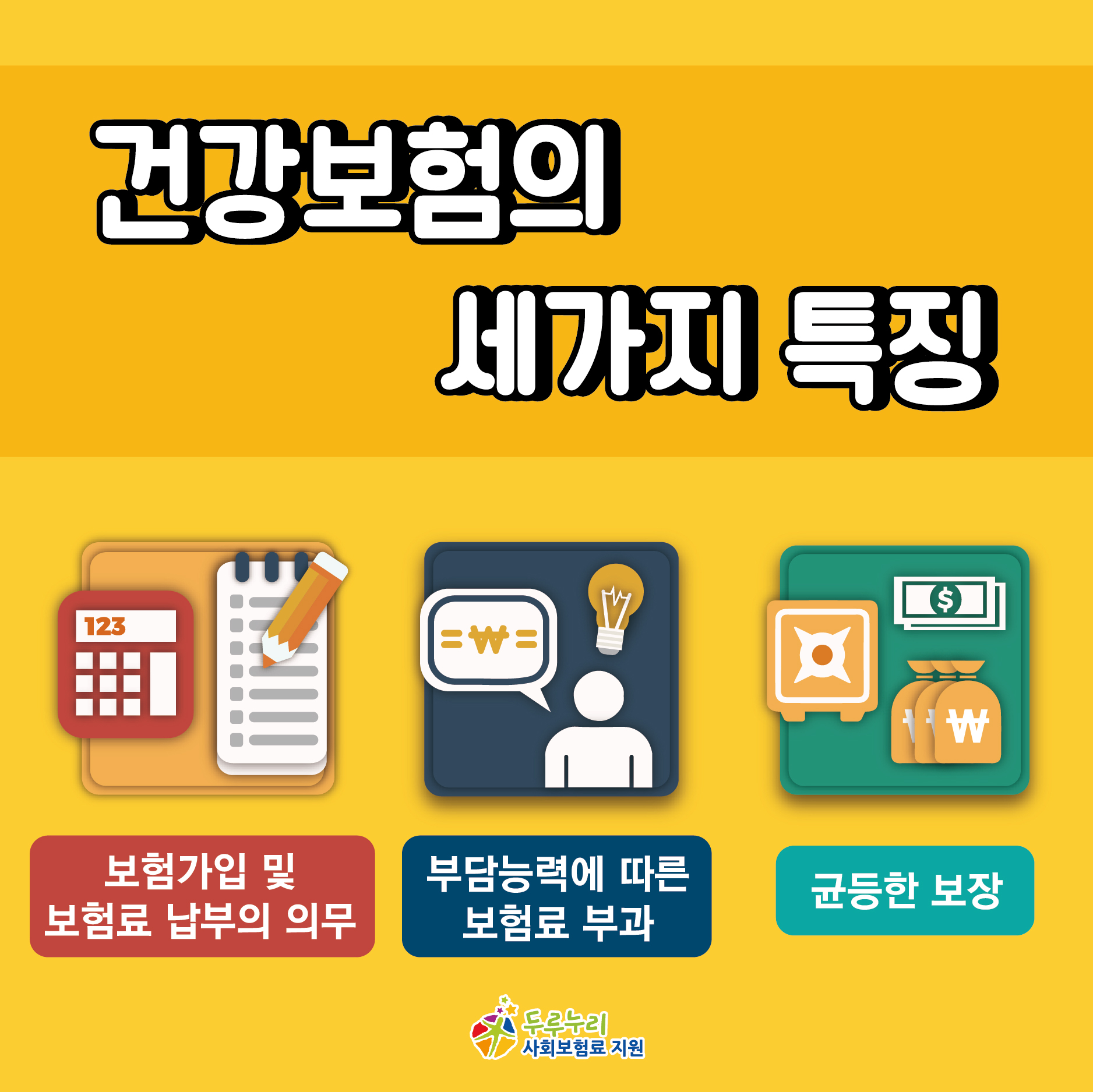 두루누리 사회보험>정보마당>쉽게 알아보는 사회보험>건강보험이 궁금하세요?” style=”width:100%” title=”두루누리 사회보험>정보마당>쉽게 알아보는 사회보험>건강보험이 궁금하세요?” loading=”lazy”><figcaption>두루누리 사회보험>정보마당>쉽게 알아보는 사회보험>건강보험이 궁금하세요?</figcaption></figure>
<figure><img decoding=