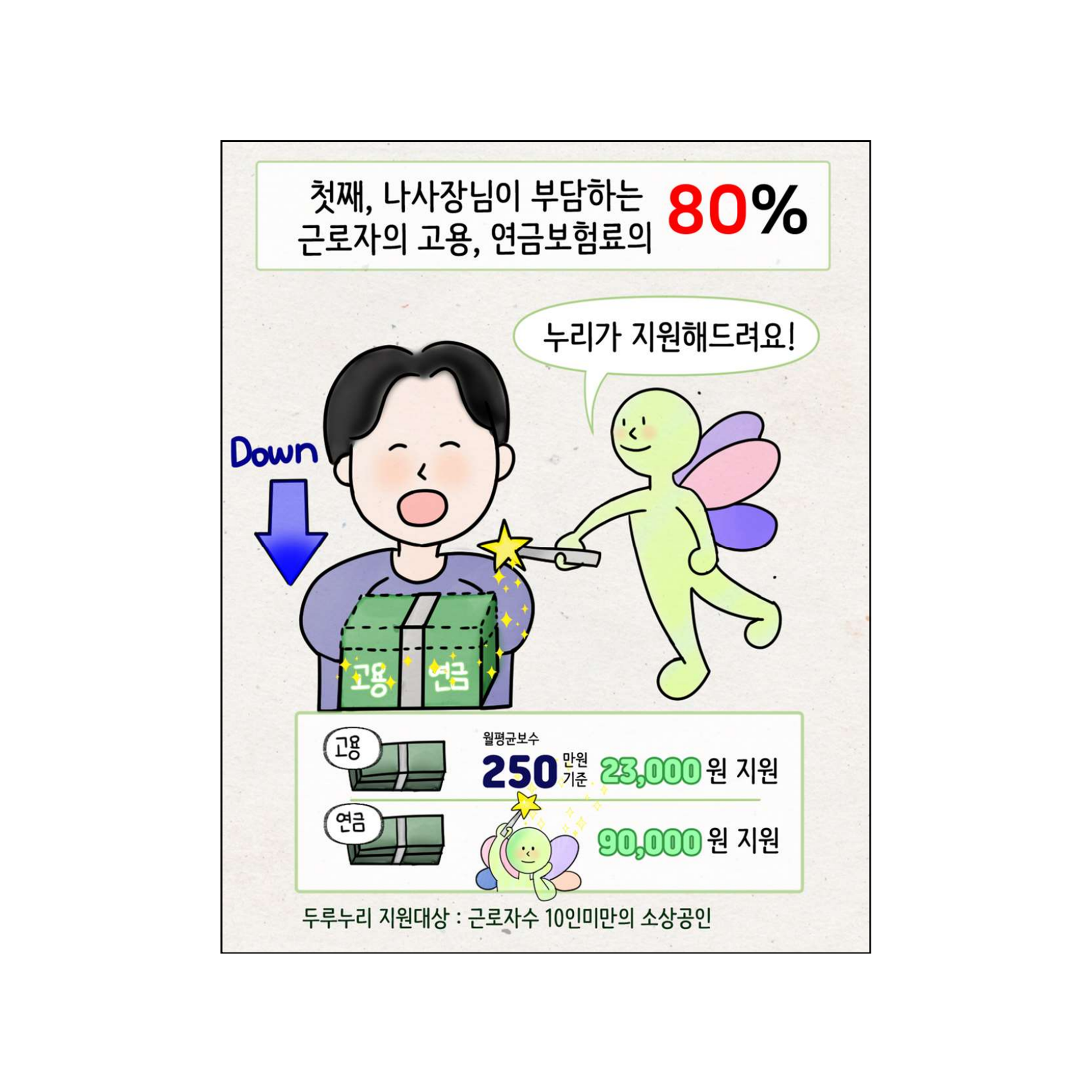 아래의 텍스트 내용 참조