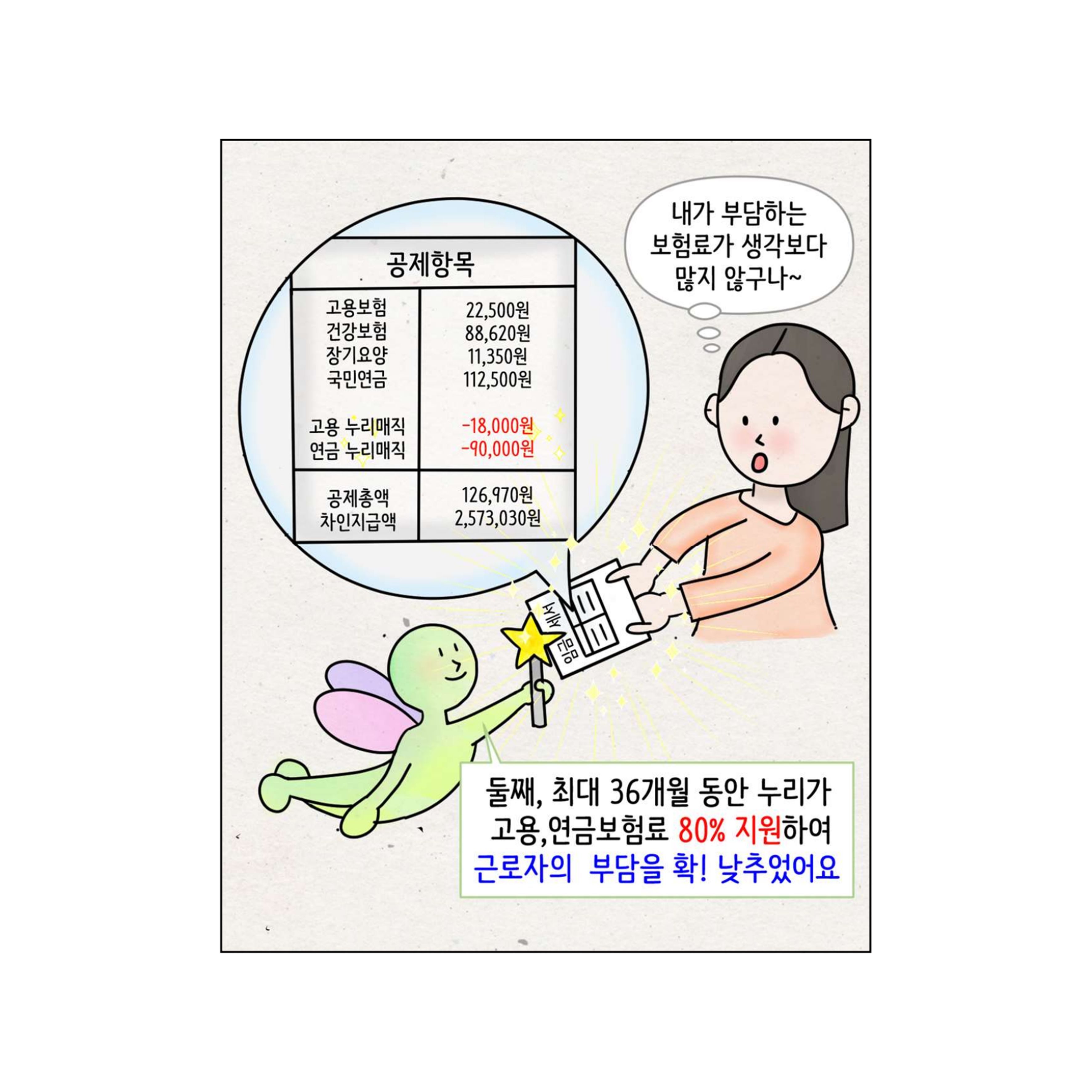 아래의 텍스트 내용 참조