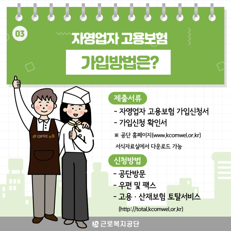 Q. 자영업자 고용보험 가입방법은 무엇인가요? A. 제출서류는 자영업자 고용보험 가입신청서, 가입신청 확인서로 두 가지가 필요합니다! (※ 공단 홈페이지(www.kcomwel.or.kr)서식자료실에서 다운로드 가능) 공단방문, 우편 및 팩스, 고용ㆍ산재보험 토탈서비스http://total.kcomwel.or.kr) 로 신청하세요!