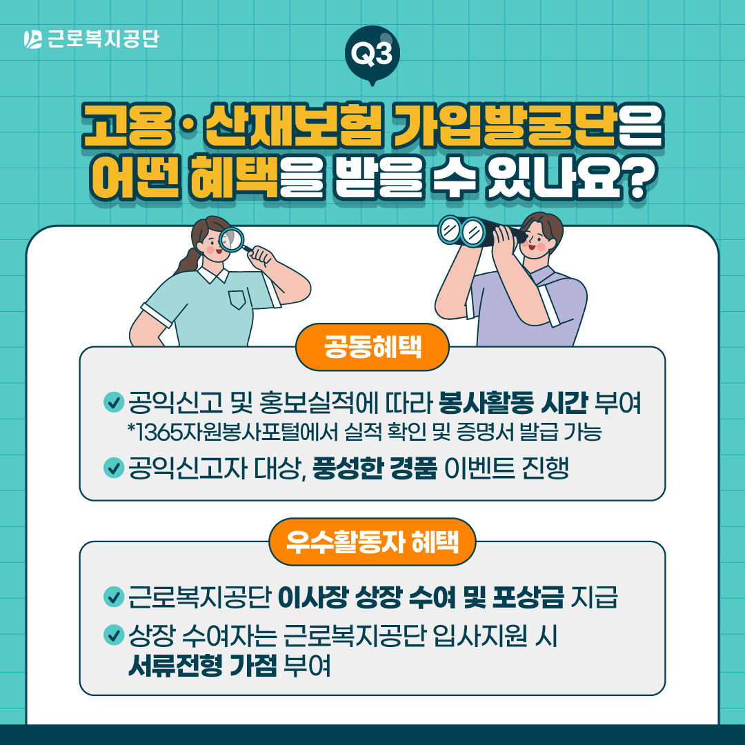 근로복지공단 Q3. 고용·산재보험 가입발굴단은 어떤 혜택을 받을 수 있나요? 공동혜택: 공익신고 및 홍보실적에 따라 봉사활동 시간 부여(1365 자원봉사포털에서 실적 확인 및 증명서 발급 가능). 공익신고자 대상, 풍성한 경품 이벤트 진행. 우수활동자 혜택: 근로복지공단 이사장 상장 수여 및 포상금 지급. 상장 수여자는 근로복지공단 입사지원 시 서류전형 가점 부여.